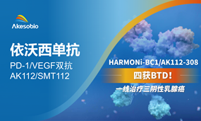 四获BTD！一线治疗三阴性乳腺癌，依沃西取得第四个突破性疗法认定